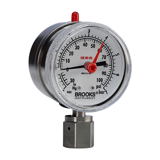 Interruptores de presión y transmisores de presión Serie 122