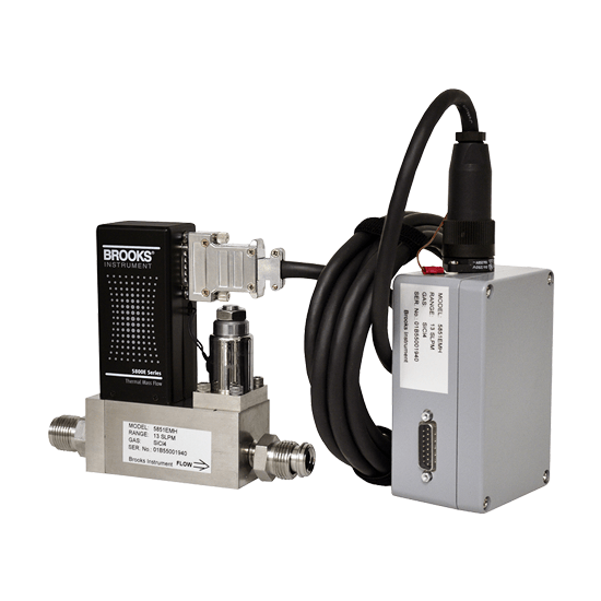 Controlador de caudal másico Serie 5850EMH