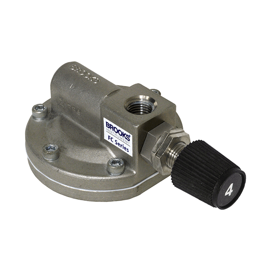 Controladores de flujo Serie FC