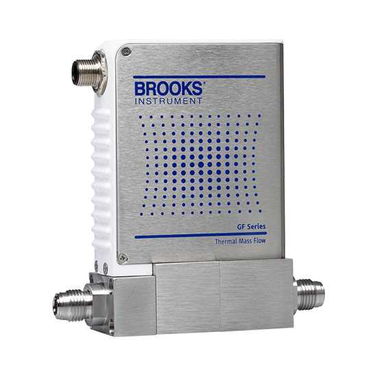 Controladores de flujo Serie GF100