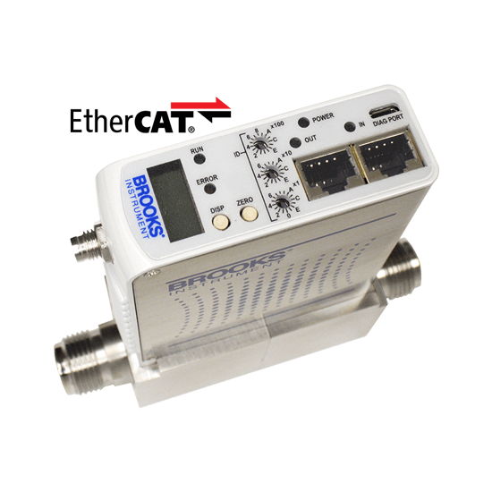 Serie GF100 EtherCAT - Imagen 2
