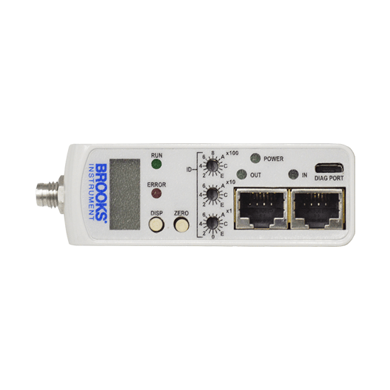 Serie GF100 EtherCAT - Imagen 5