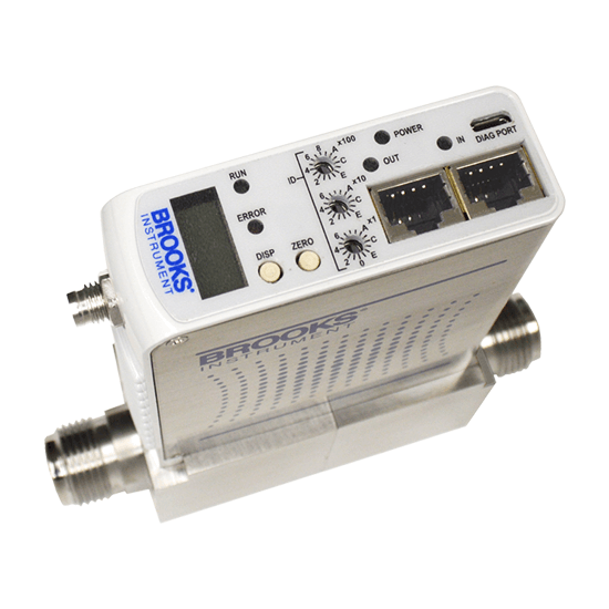 Serie GF100 EtherCAT