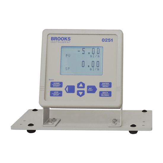 Controladores de fuente de alimentación, lectura y punto de ajuste - Imagen 3