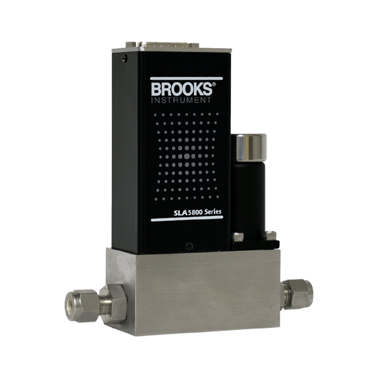 Controladores de presión Serie SLA10/20/40