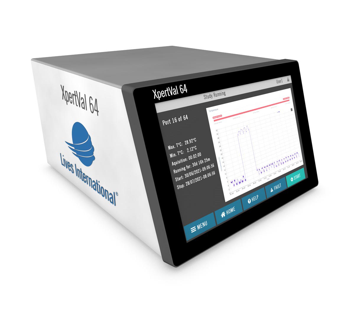 xpertval64-01 Lives-International