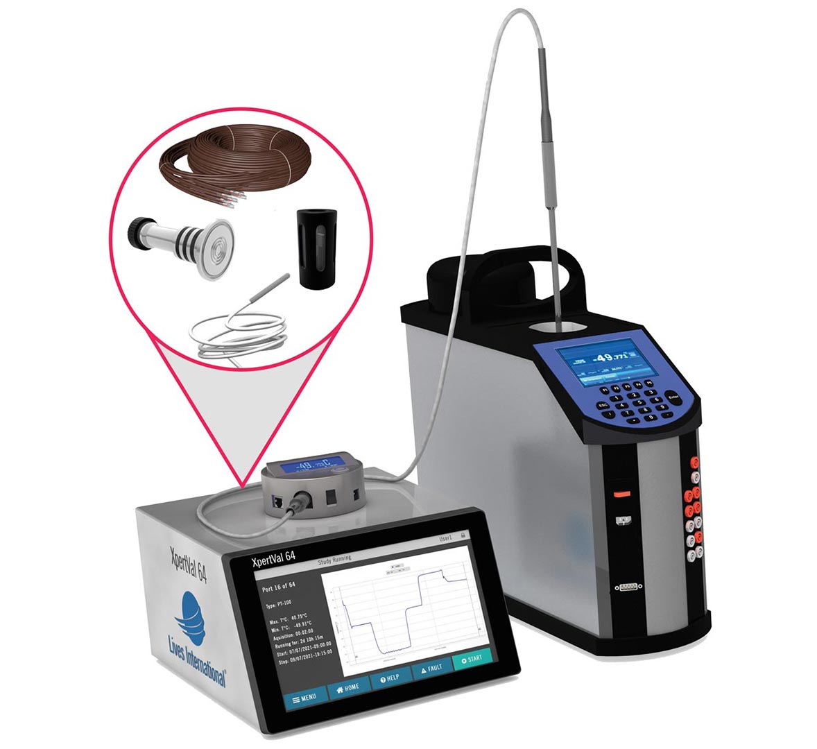 xpertval64-01 Lives-International